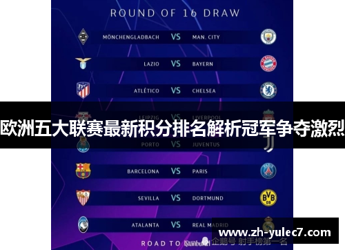欧洲五大联赛最新积分排名解析冠军争夺激烈