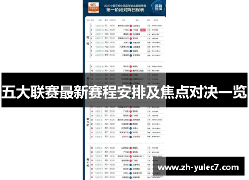 五大联赛最新赛程安排及焦点对决一览 五大联赛最新赛程安排及焦点对决一览