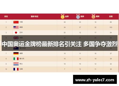 中国奥运金牌榜最新排名引关注 多国争夺激烈